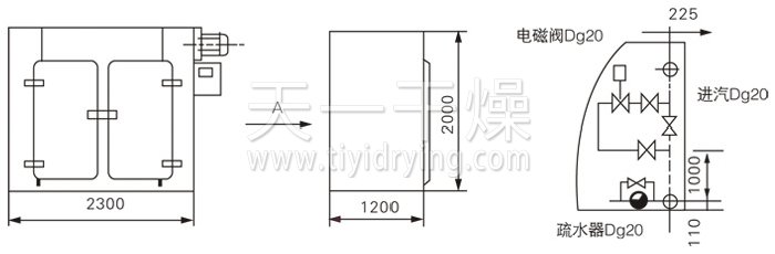 GMP烘箱結(jié)構(gòu)示意圖 GMP烘箱結(jié)構(gòu)示意圖